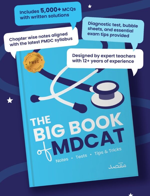 Maqsad MDCAT Book