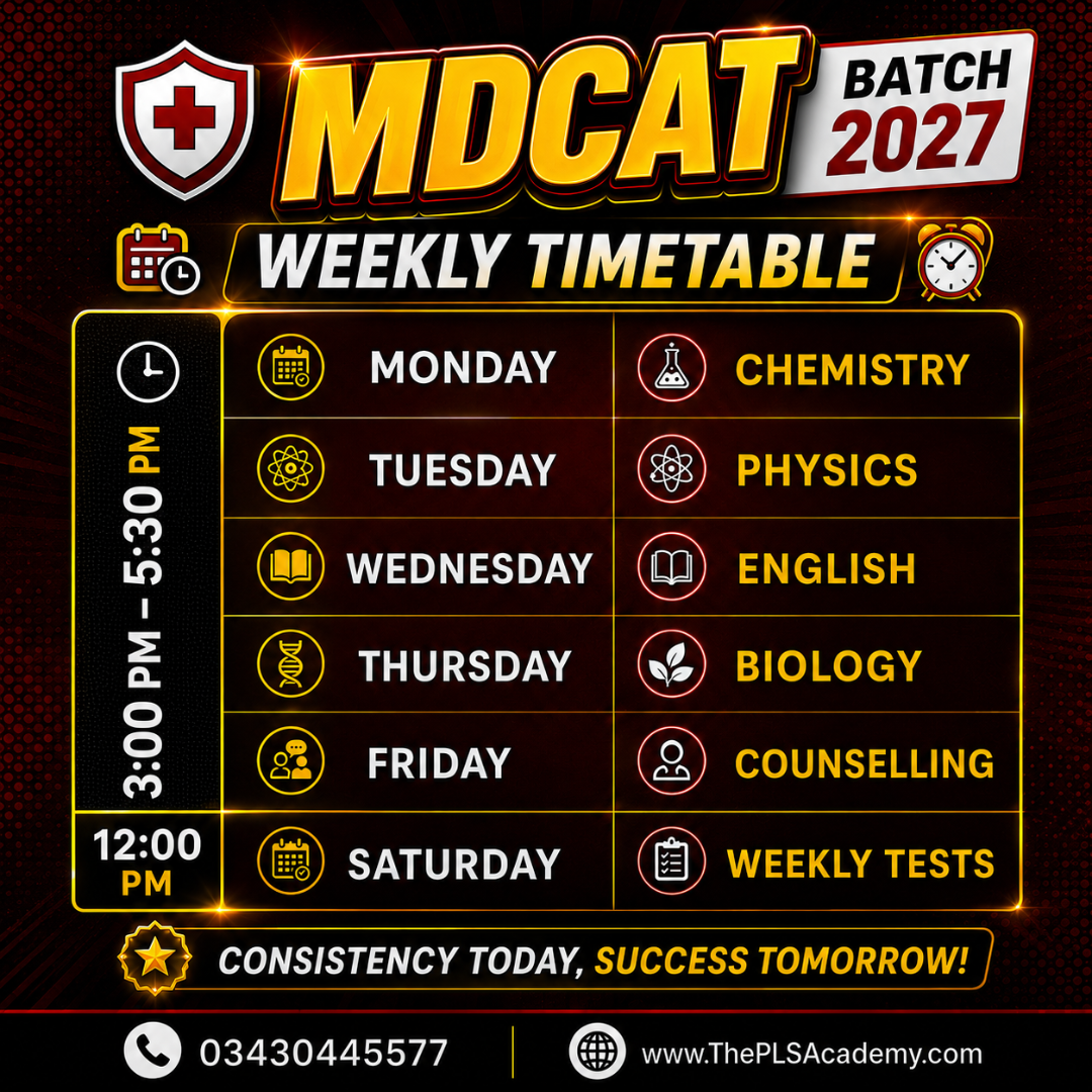 MDCAT Toppers Batch 2027 - Image 3